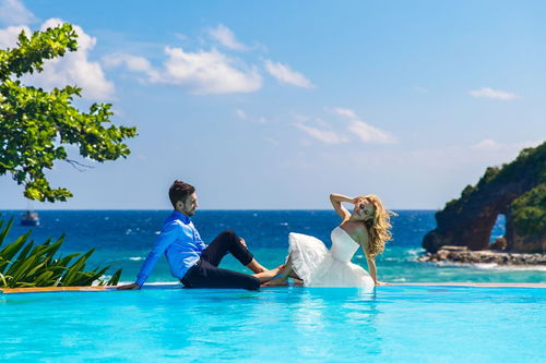 個性化出游，價值幾何？——定制旅游收費模式全解析